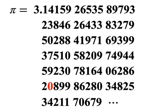 The 77th Decimal Place First 100 Digits Of Pi Opensea