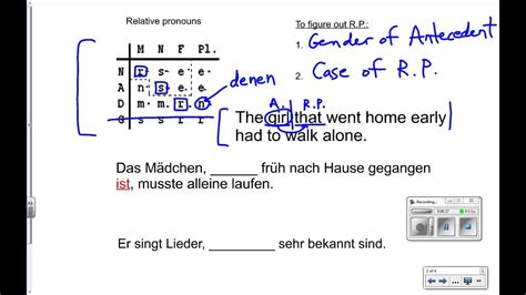 Relative clauses give extra information without making you start a new sentence. German Relative Pronouns without prepositions - YouTube