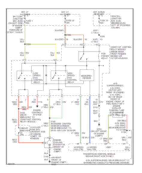 Ford Mustang Mach Wiring Diagram Wiring Diagram