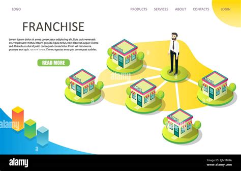 Franchise Business Landing Page Website Template Vector Isometric
