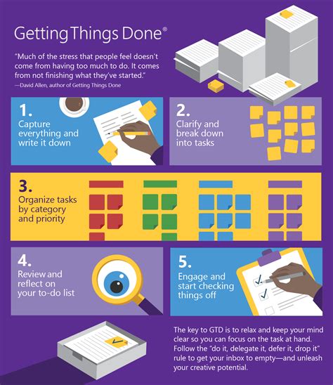 Allen is the creator of the getting things done, or gtd system. Work smarter, not harder: Getting Things Done - Microsoft ...