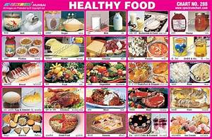 Healthy Food Chart ट च ग च र ट श क षण च र ट In Sewri West Mumbai