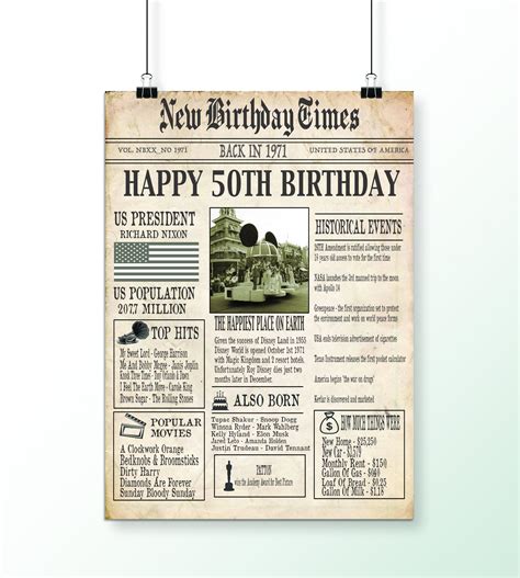 50th Birthday Newspaper Poster Sign Back In 1970 Full
