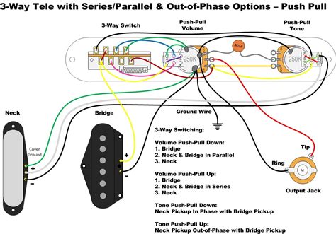 Telecaster 3 Way Wiring Diagram Rothstein Guitars Serious Tone For