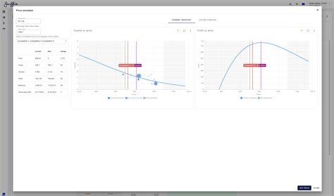 Sniffie Software - 2023 Reviews, Pricing & Demo