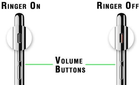 Samsung phone makes no sound. The Best Way How Do I Fix The Speaker On My iPhone 2020 ...