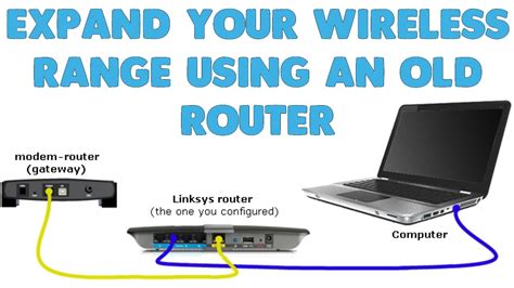 Make Your Old Router To Work As Universal Repeater Ubox Youtube