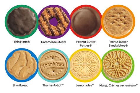 Girl Scout Cookies Flavors List Renie Charmain