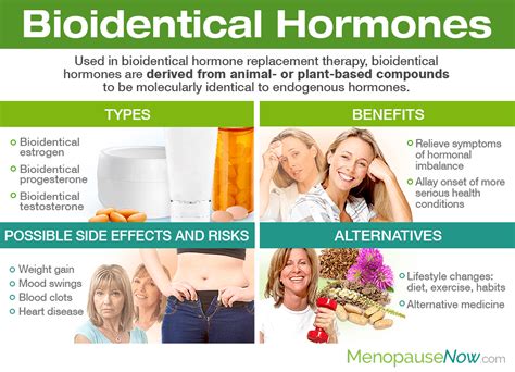 Bioidentical Hormones Menopause Now