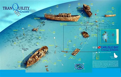 Travel To Barbados And Explore Shipwrecks