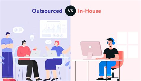 5 Major Benefits Of Outsourced Vs Inhouse It Support Dolphin Blog