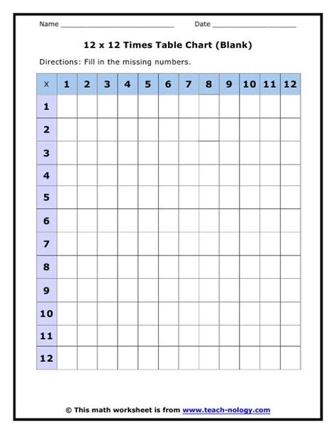 Blank Multiplication Table Free Download Stupendous Blank