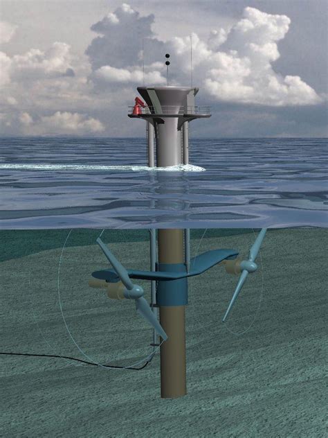 Energy Tidal Energy