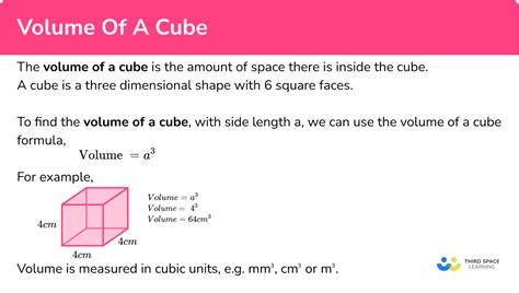 Volume Formulas Cube