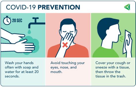 Thermal imaging key to covid prevention. What You Should Know About Coronavirus Disease (COVID-19 ...