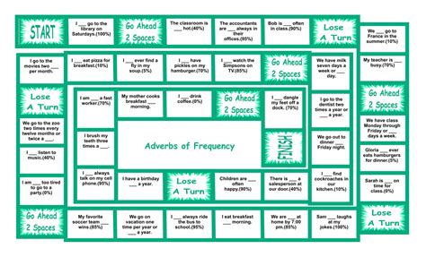 Adverbs Of Frequency Legal Size Text Board Game Amped Up Learning