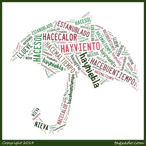 60 Best Spanish Word Clouds Images On Pinterest Spanish Classroom