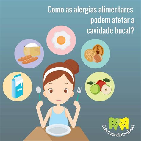 Alergia Alimentar Odontopediatria Brasil