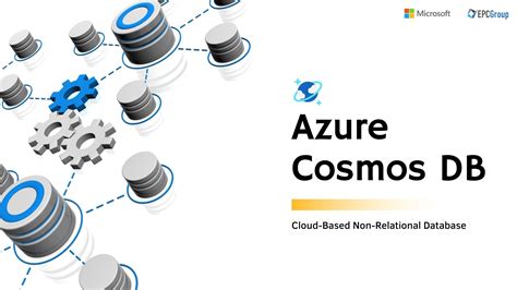 Azure Cosmos Db Pricing And Features Cloud Based Nosql Database