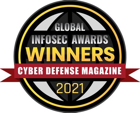 Global Infosec Awards For 2021 Winners Cyber Defense Awards