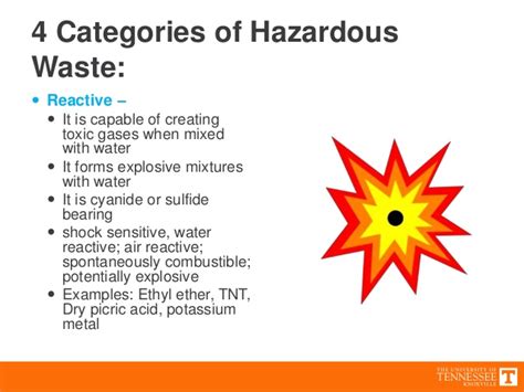 You have to pay for material handling equipment, staff to operate examples of wastes of transport. Hazardous Waste UTK