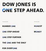 Pictures of Dow Jones Utilities Companies List