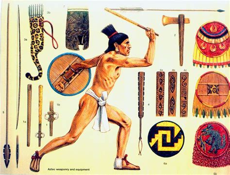 1377578803131 810×620aztec Aztec Warrior Aztec History
