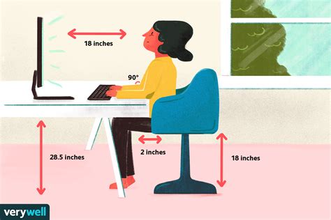 Learn How To Set Up An Ergonomic Office When Working From Home Get