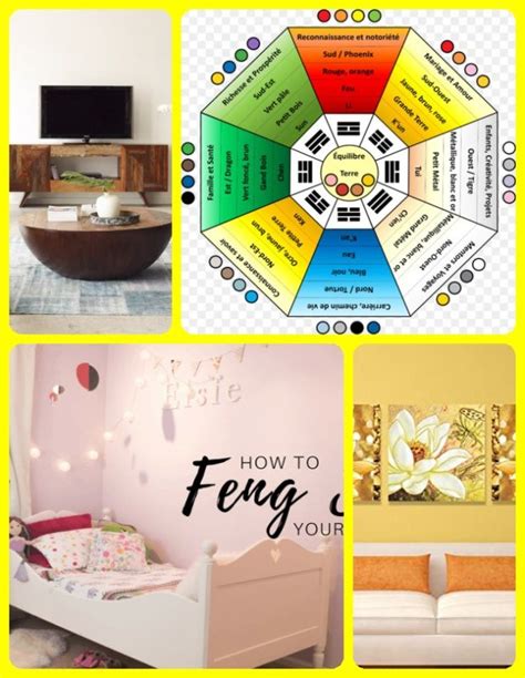 Feng Shui Northeast Room Colors Room Feng Shui Feng Shui Feng Shui Room