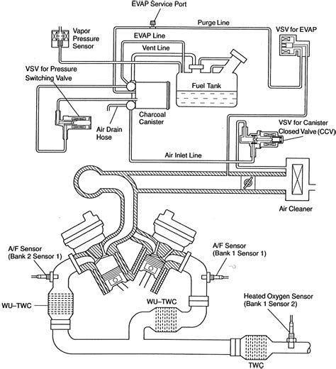 Repair Guides Vacuum Diagrams Vacuum Diagrams