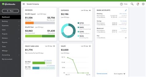QuickBooks Online Review 2023: Ultimate Accounting Software Solution