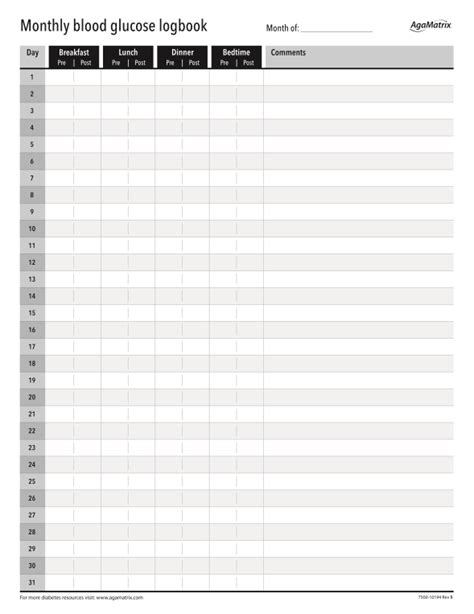 Blood Sugar Tracking Chart Ms Excel Templates