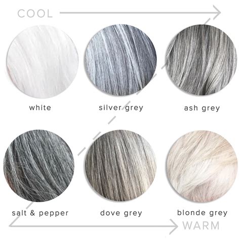 Lets Talk About Grey And Silver Hair Kettlewell Colours