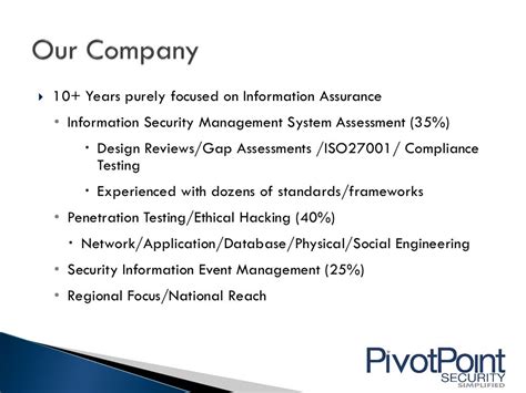 An Introduction To Pivot Point Security