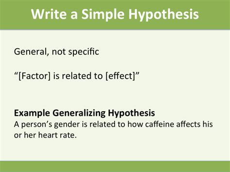 Writing A Formal Hypothesis