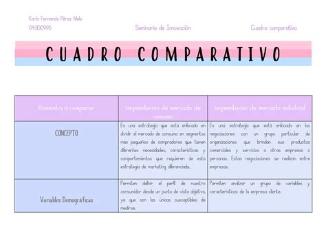 Cuadro Comparativo Es Una Estrategia Que Está Enfocada En Las