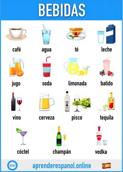 Las Bebidas En Español Vocabulario Y Ejercicios Aprender Español Online