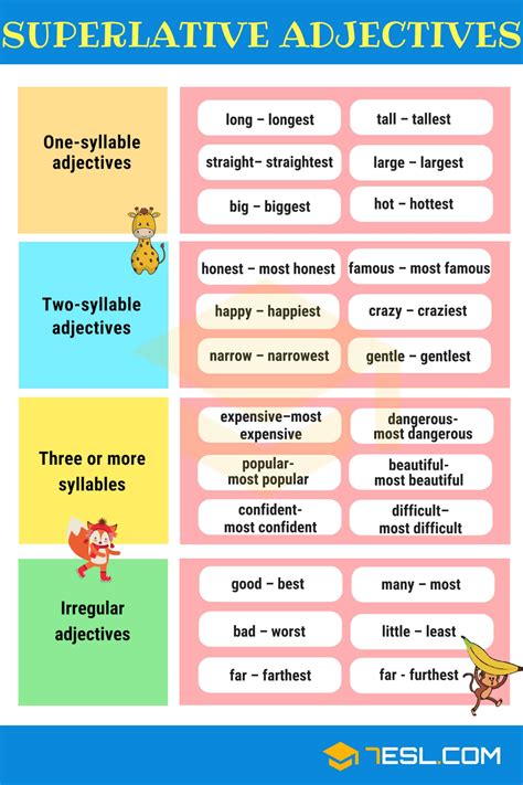 15 Ejemplos De Adjetivos Comparativos Y Superlativos En Ingles Images