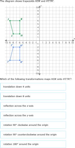 Ixl Describe Transformations 8th Grade Math