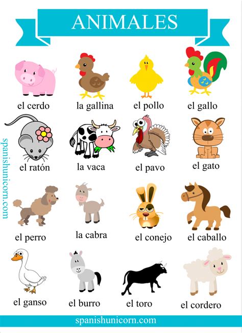 Vocabulario De Los Animales Domésticos 4 Tarjetas De Vocabulario En