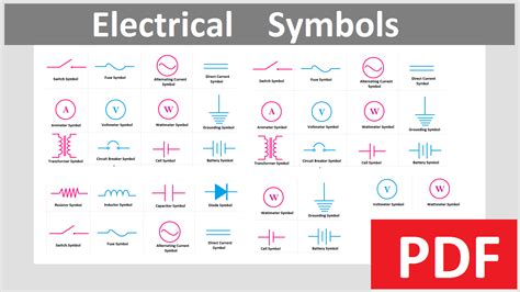 Electrical Symbols In Pdf For Free Download Etechnog