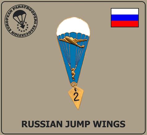 Russian Jump Wings In 2021 Badge Jump Wings Wings
