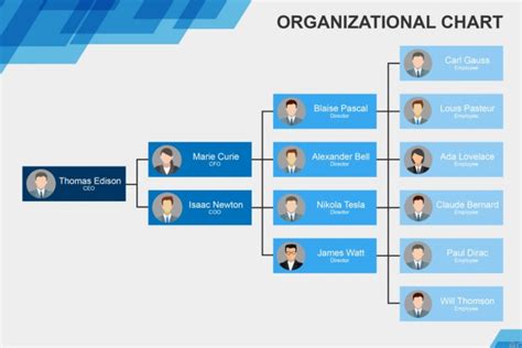 5 Organization Chart Template Excel Sample Template Business Psd