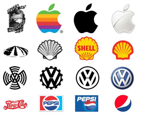 21 Logo Evolutions Of The Worlds Well Known Logo Designs