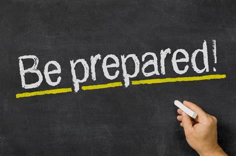 The Importance Of Disaster Preparedness For A Small Business