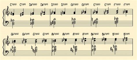 Jazz Chords Piano Progressions Musical Chords