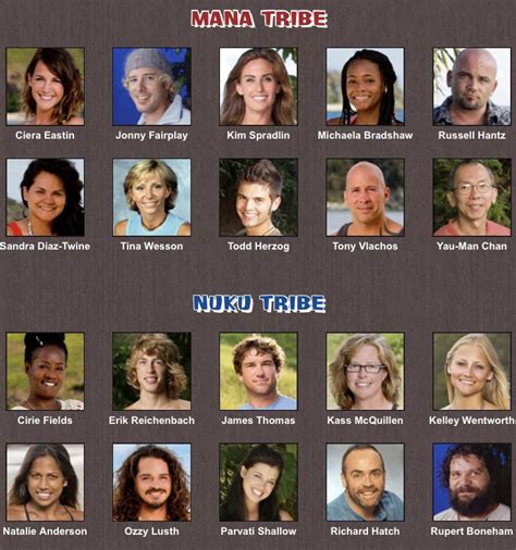 Game Changers Cast Done Right Pre Season 34 Players Only Rsurvivor