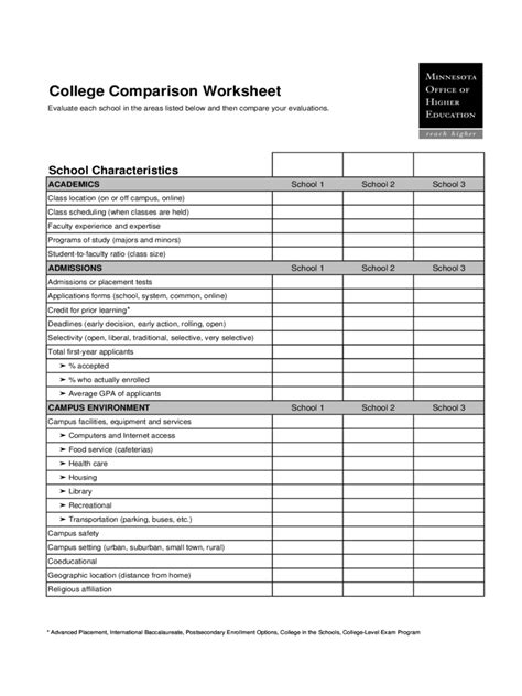 2022 Comparison Chart Template Fillable Printable Pdf And Forms Handypdf