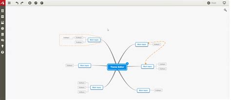 The 25 Best Mind Mapping Software Of 2020 911 Weknow