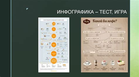 Типы инфографики презентация онлайн